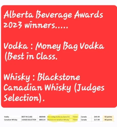 Alberta Beverage Awards 2023 winners. Vodka: MoneyBag Vodka (best in class. Whisky: Blackstone Canadian Whisky (judges selection).